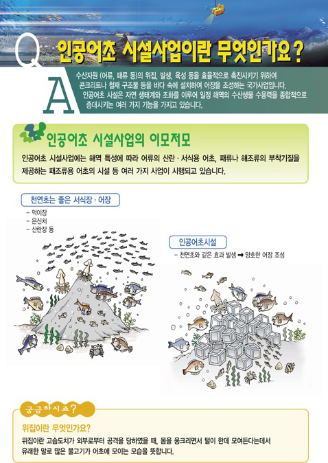 질문-인공어초 시설사업이란 무엇인가요? 답변-수산자원(어류,패류 등)의 위집, 발생, 육성 등을 효율적으로 촉진시키기 위하여 콘크리트나 철재 구조물 등을 바다 속에 설치하여 어장을 조성하는 국가사업입니다. 인공어초 시설은 자연 생태계와 조화를 이루어 일정 해역의 수산생물 수용력을 종합적으로 증대시키는 여러 가지 기능을 가지고 있습니다.\n인공어초 시설사업의 이모저모를 살펴보면,인공어초 시설사업에는 해역 특성에 따라 어류의 산란?서식용 어초, 패류나 해조류의 부착기질을 제공하는 패조류용 어초의 시설 등 여러 가지 사업이 시행되고 있습니다.\n천연초는 좋은 서식장?어장으로 먹이장, 은신처, 산란장 등이 됩니다.인공어초시설은 천연초와 같은 효과 발생으로 양호한 어장 조성이 됩니다.\n위집이란 무엇인가요? 위집이란 고슴도치가 외부로부터 공격을 당하였을 때, 몸을 웅크리면서 털이 한데 모여든다는데서 유래한 말로 많은 물고기가 어초에 모이는 모습을 뜻합니다.