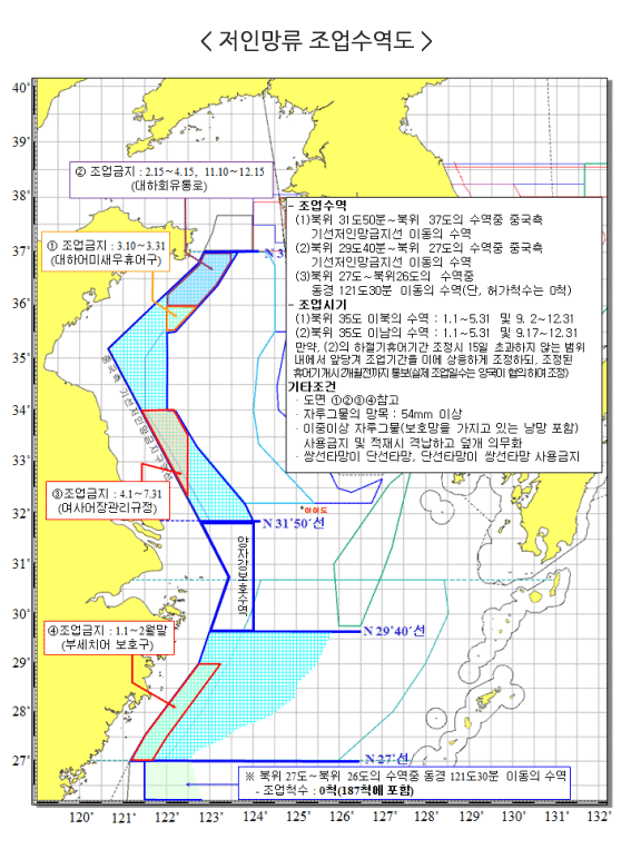 저인망류 조업수역도