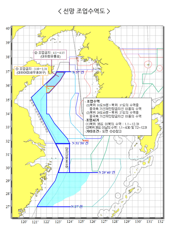 선망 조업수역도