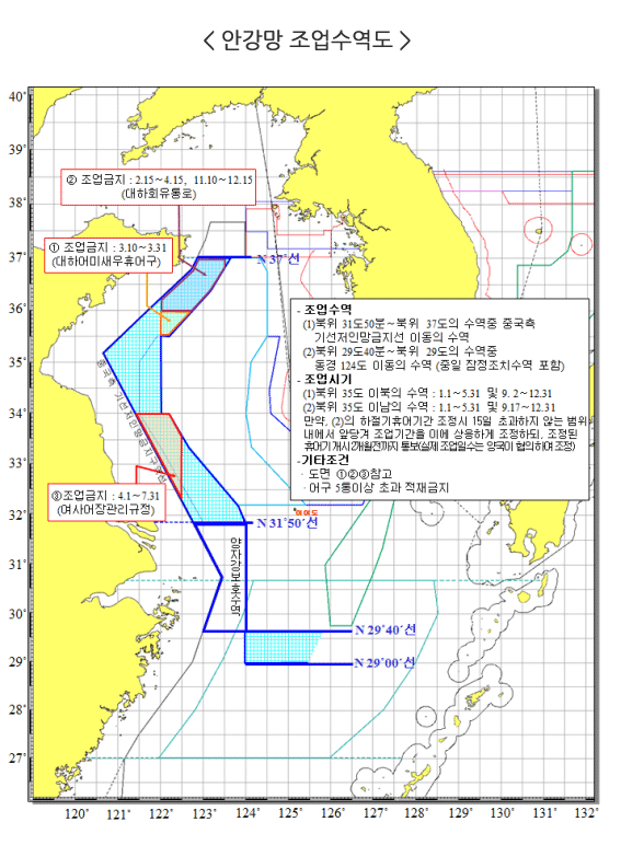 안강망 조업수역도