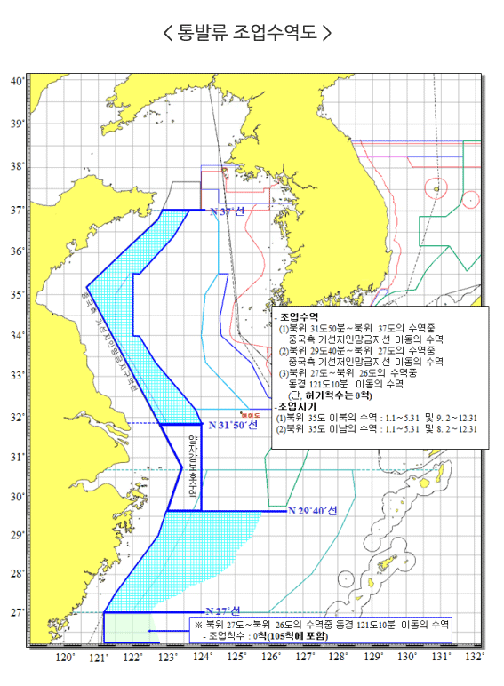 통발류 조업수역도