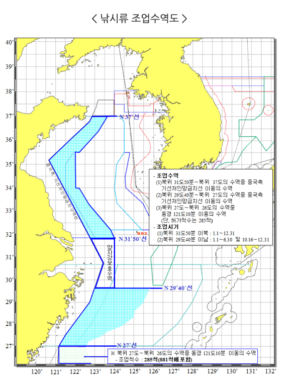 낚시류 조업수역도