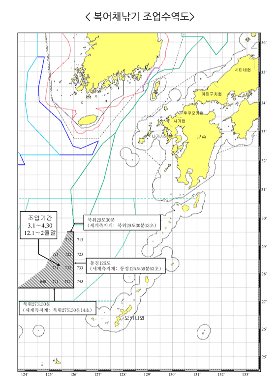 복어채낚기 조업수역도