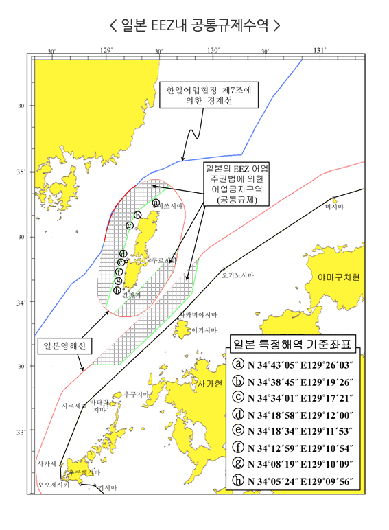 일본 EEZ내 공통규제수역