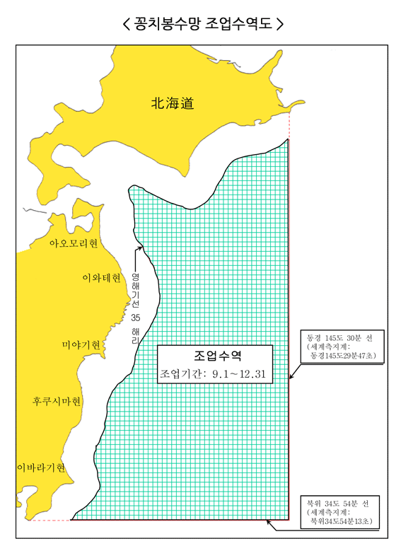 꽁치봉수망 조업수역도