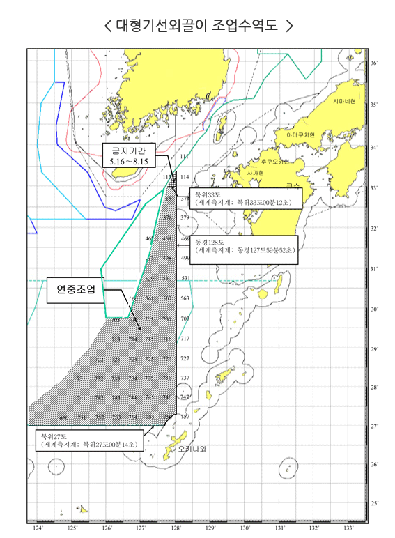 대형기선외끌이 조업수역도