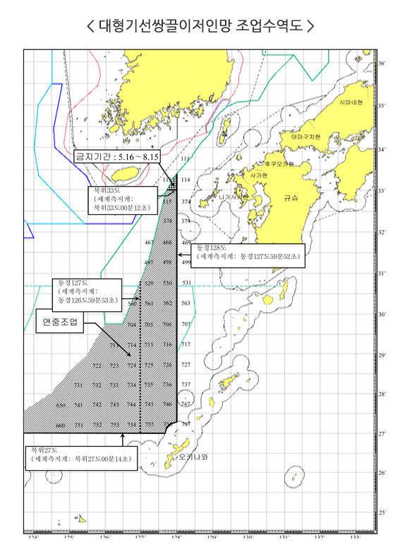 대형기선쌍끌이 조업수역도