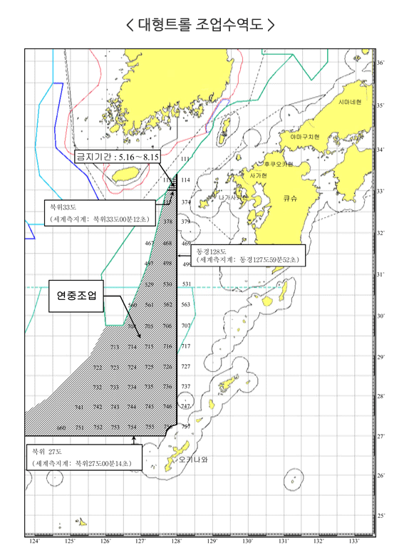 대형트롤 조업수역도
