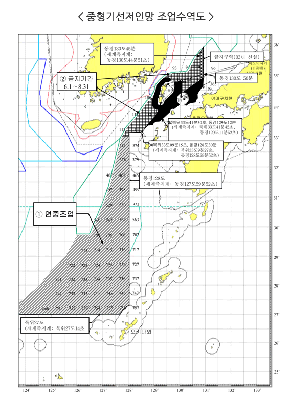 중형기선저인망 조업수역도