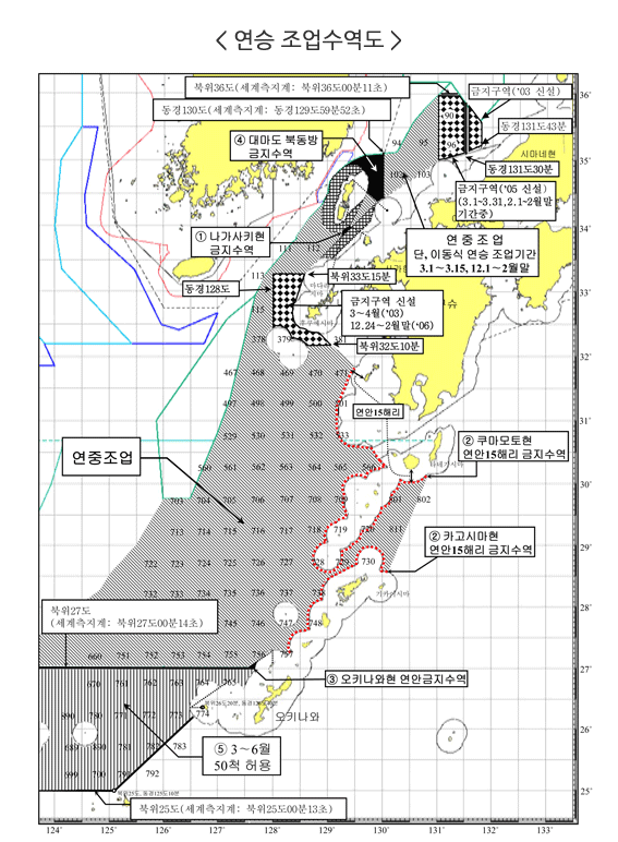 연승 조업수역도