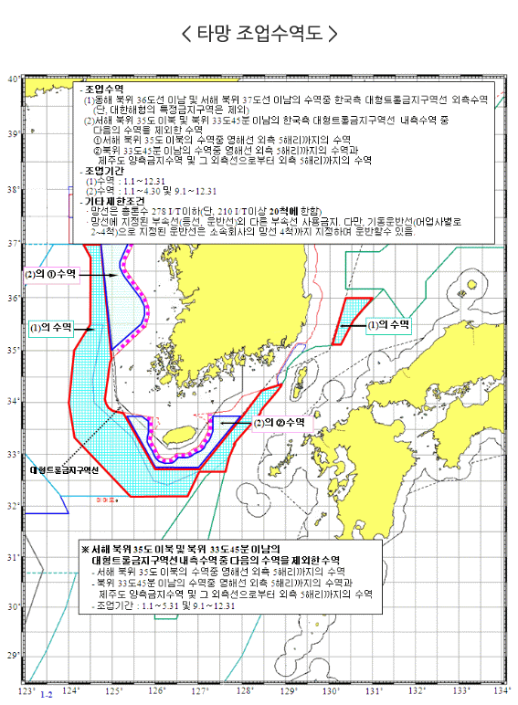 타망 조업수역도