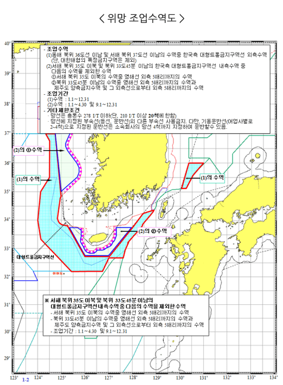 위망 조업수역도