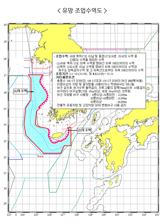 유망 조업수역도