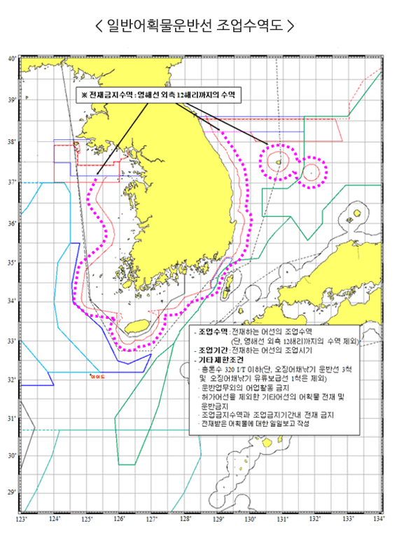 일반어획물운반선 조업수역도